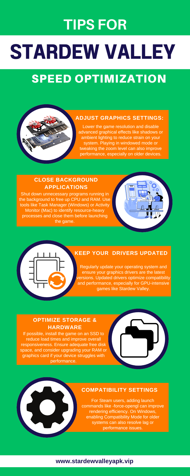 StardewValleyapk.vip infographics